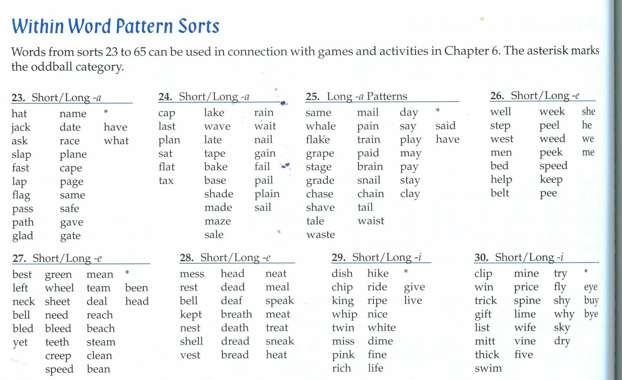 Words within words. Words from Words. Word Chain. Word patterns таблица с переводом. Long и short лист.