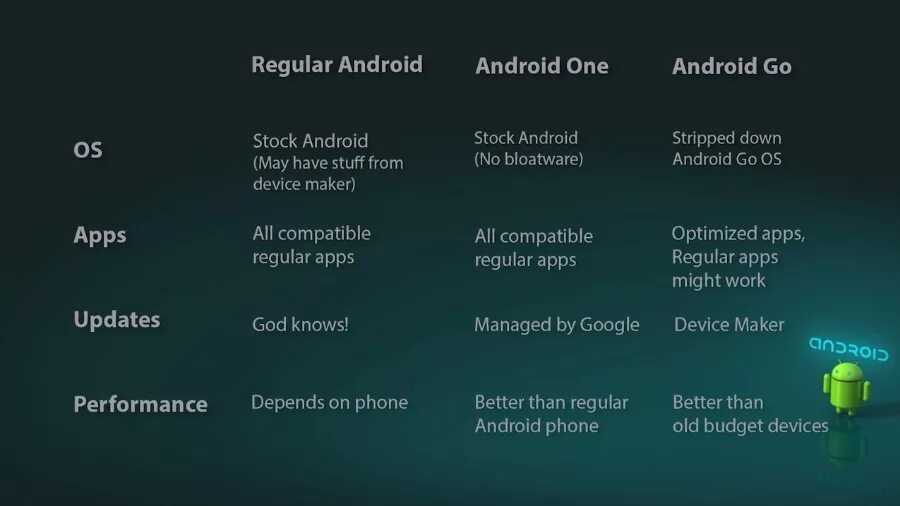 Android gone. Андроид ne-1. stock android. стоковый android. приложения с might.