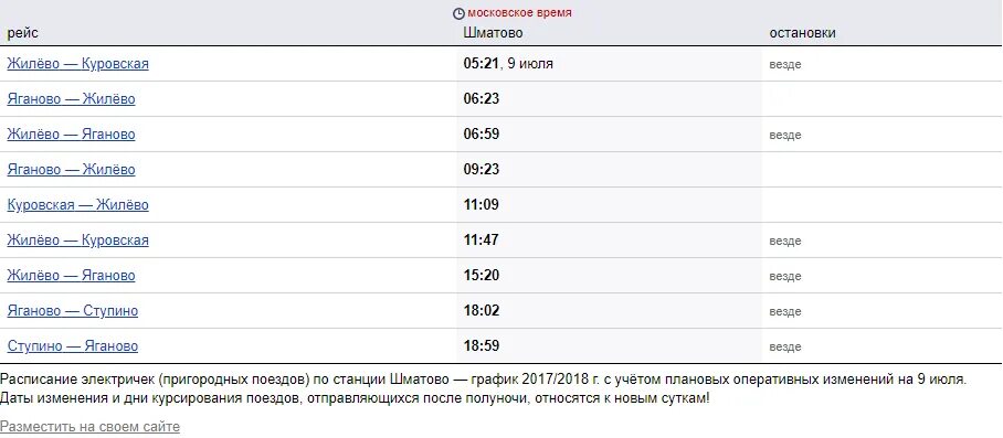 Расписание электричек казанский куровская сегодня с изменениями. Жилево Павелецкий вокзал остановки электрички. Остановки Москва Жилево электричка. Расписание электричек Домодедово. Электричка Павелецкий Жилево.