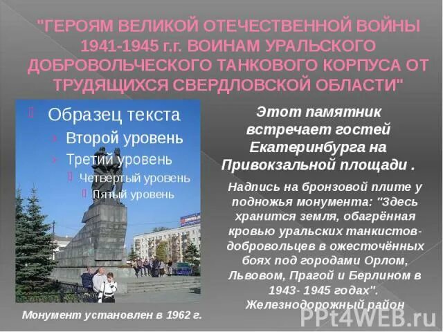 Герои Великой Отечественной войны Урал "опорный край державы. Урал опорный край державы памятник. Урал опорный край державы надпись. Южный Урал опорный край державы. История свердловской области опорный край