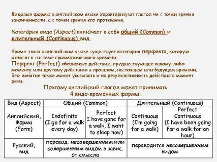 Глагол характеризуется