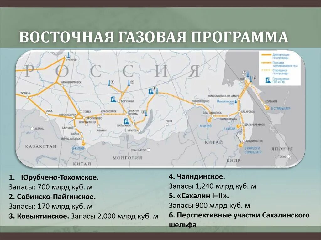 Местоположение газа. Красноярск Юрубчено-Тохомское месторождение. Юрубчено-Тохомское месторождение на карте. Юрубчено-Тохомское месторождение на карте России. Восточная газовая программа.