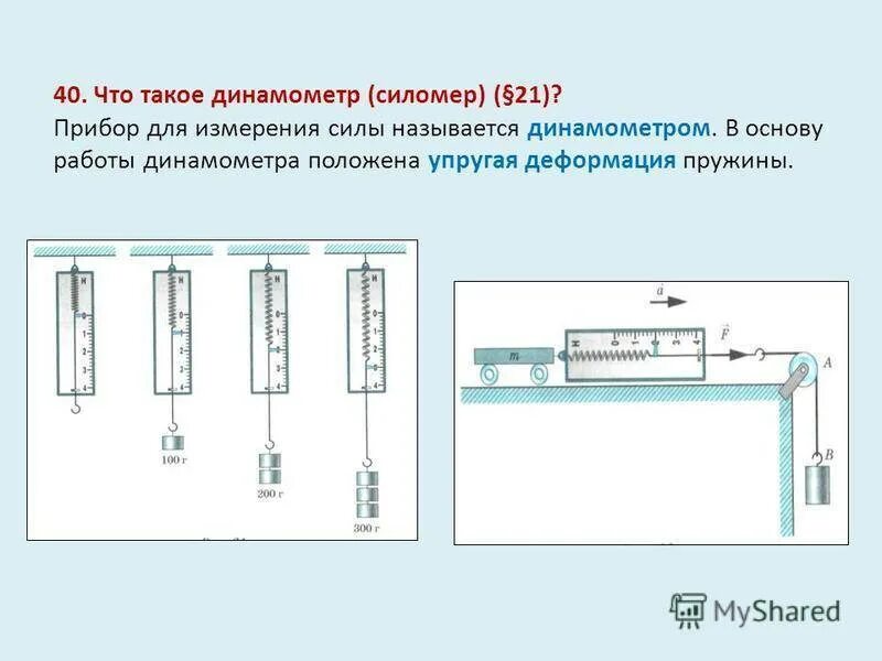 Какую минимальную силу можно измерить. Динамометр измерение сил динамометром 7 класс. Динамометр лабораторный измерить вес. Измерение силы с помощью динамометра 7 класс. Динамометр ГПНВ-5 усилие.