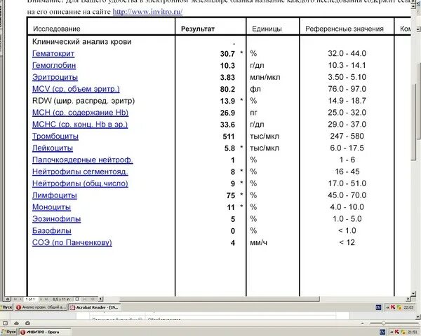 Что такое референтные значения в анализах крови. Общий анализ крови референсные значения таблица. Референтные значения общего анализа крови таблица. Таблица референсных значений общего анализа крови. Референс значения