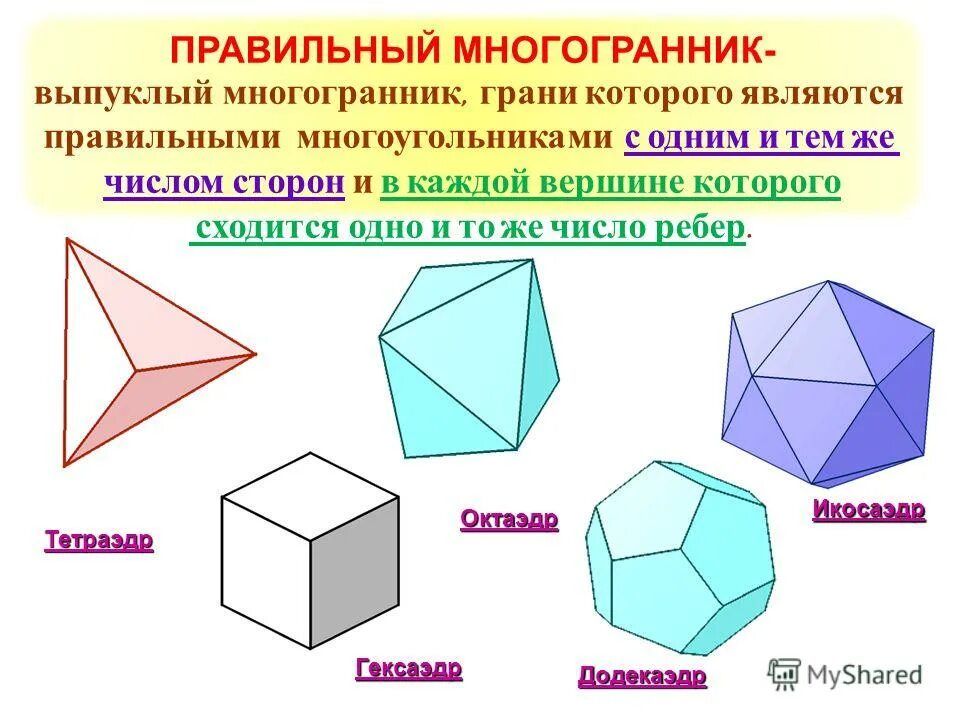 Правильные многогранники на плоскости. Поверхность многогранника это. Правильные многогранники. Площадь полной поверхности многогранника. Что такое многогранник поверхность многогранника.