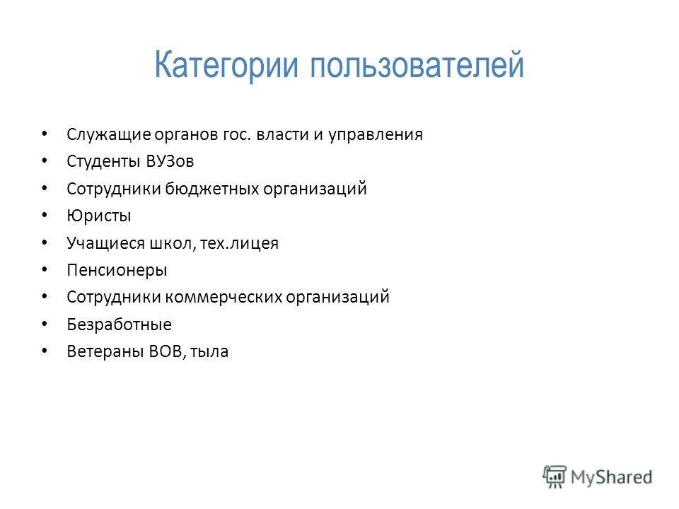 категория пользователей