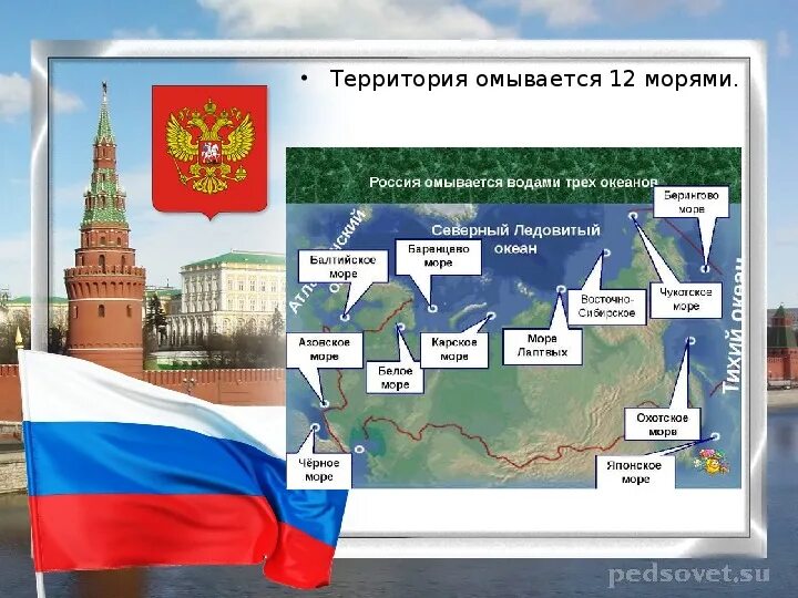 Проект Россия Родина моя. Презентация на тему Есия. Проект на тему Россия Родина моя.