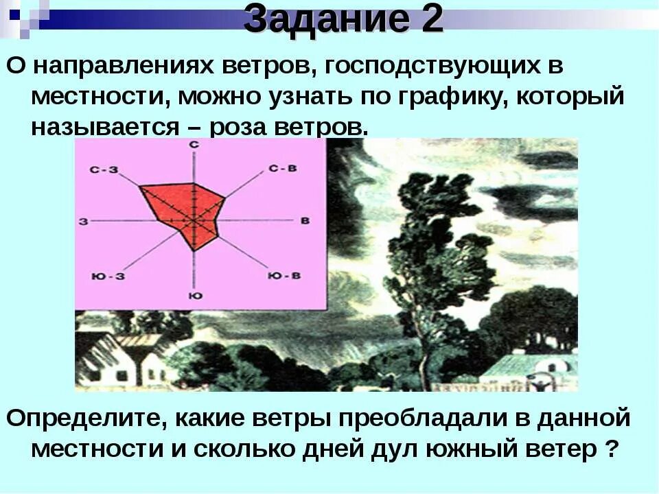 Какое направление ветра преобладало. Направление ветра география. Направление ветра по Розе ветров. Как понять какие ветра поеобладали.