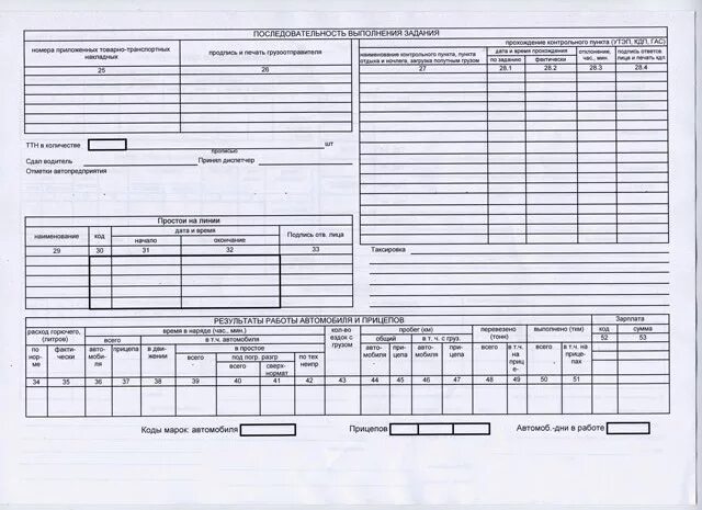 Федеральное статическое наблюдение форма 1 ип (автогруз). Как заполнить 1 тр автотранспорт с примером. Как заполнить 1 тр автотранспорт с примером. 1тр автотранспорт пример заполнения. Форма 65 автотранс образец заполнения.