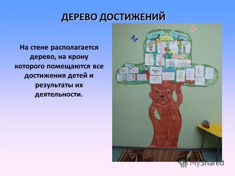 представление достижений детей