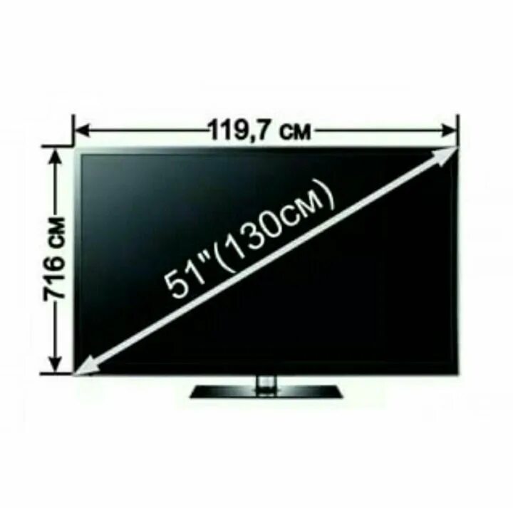 Телевизор 65 сколько сантиметров. Телевизор сони 50 дюймов габариты. Телевизор 32 дюйма габариты в см ширина высота. Габариты телевизора сони 55 дюймов 2022. Габариты телевизора сони 55 дюймов.