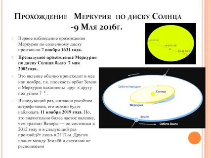 Меркурий прошел