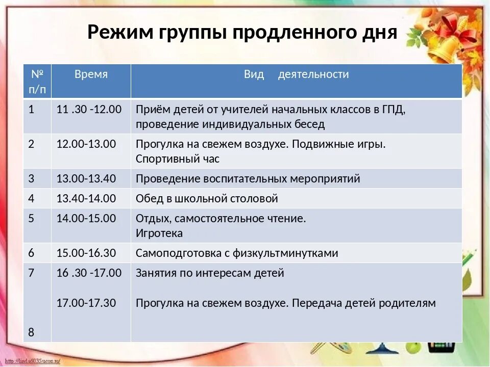 Фгос 1 сентября 2023