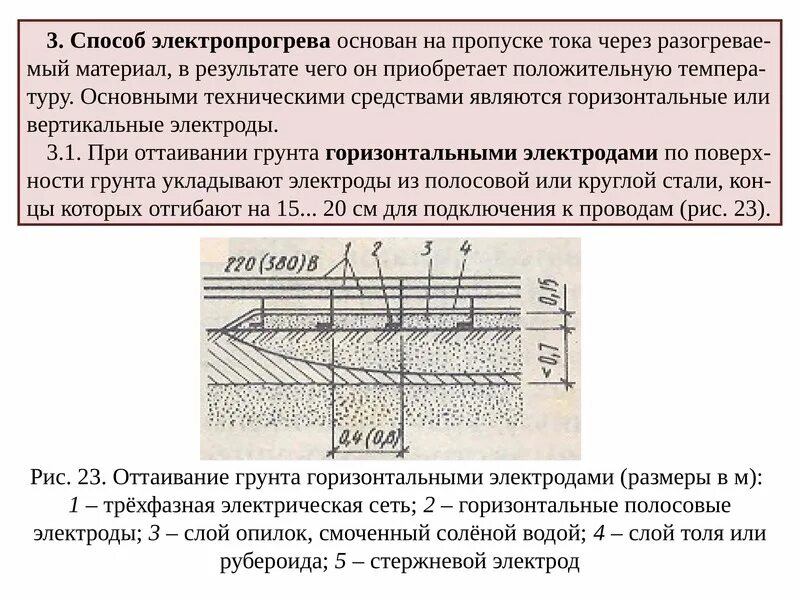 Оттаивание грунта. Схема подключения электродов для прогрева грунта. прогрев горизонтальными электродами бетона. электродный метод прогрева бетона зимой. оттаивание грунта электродами схема.