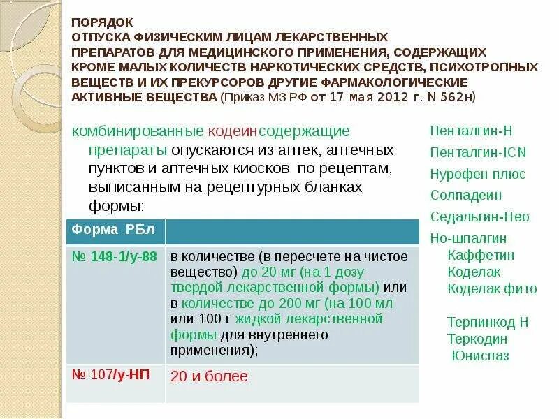 Тест с ответами отпуск лекарственных препаратов. Порядок отпуска наркотических средств. порядок отпуска лекарственных препаратов. правила отпуска психотропных препаратов.