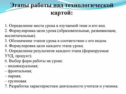 Место урока