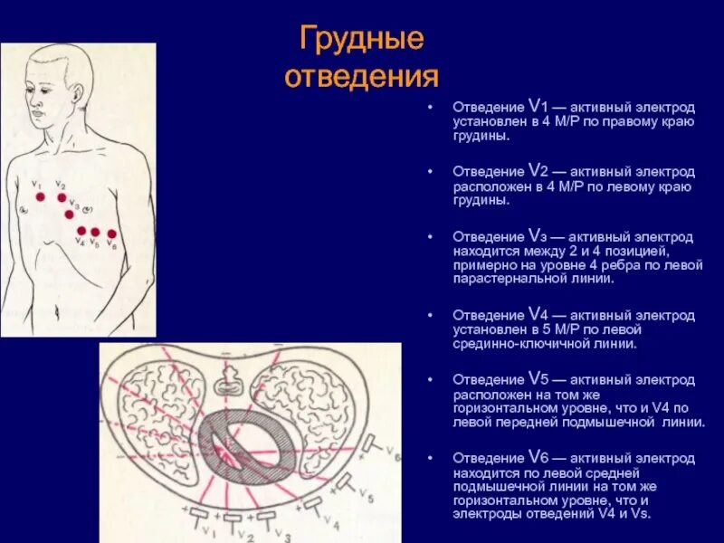 Машинное обучение