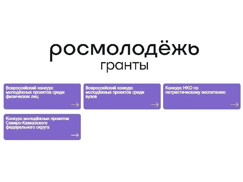 Конкурс среди физических лиц. Росмолодежь Гранты 2022. Конкурс Росмолодежь Гранты 2022. Конкурс грантов Гранты Росмолодежь. Конкурс проектов Росмолодежь.