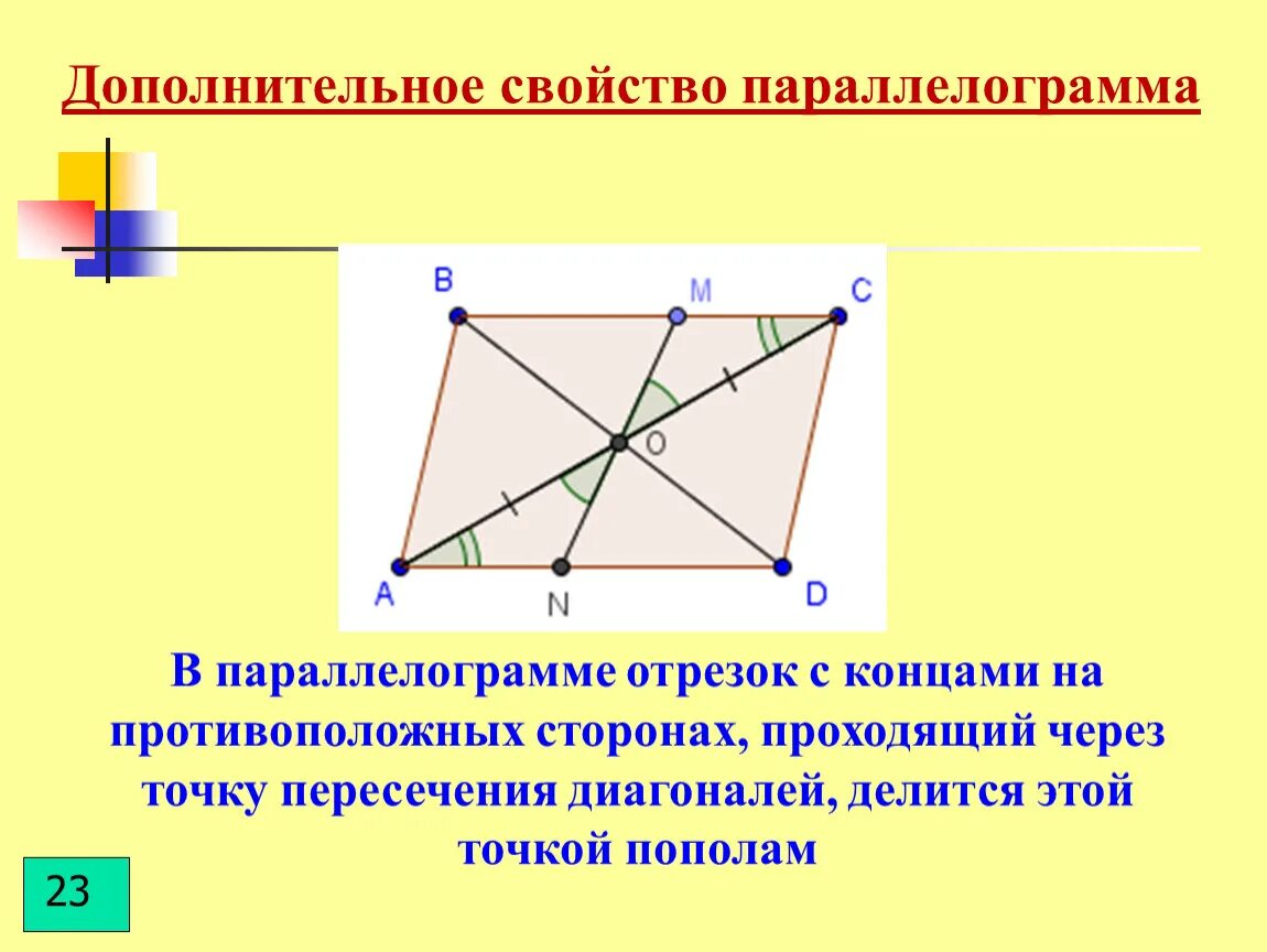 Прямая проходящая через середины противоположных сторон. Точка пересечения диагоналей параллелограмма. Через точку пересечения диагоналей параллелограмма. Точка пересечения диагоналей па. Диагонали параллелограмма точкой пересечения делятся пополам.