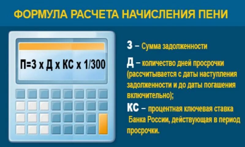 Рассчитать пеню жкх. Как начисляются пени. Начисление пени за ЖКХ. Пени за просрочку платежа. Формула расчета пени за ЖКХ.