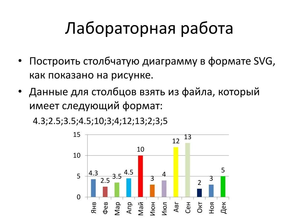 Постройте столбчатую диаграмму глубин для остальных озер. Постройте столбчатую диаграмму глубин для остальных озер