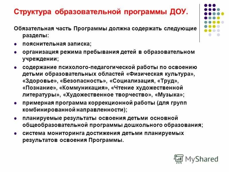 Какие программы обучения в доу. Структура и содержание образовательных программ в доу. структурные компоненты образовательной программы доу. структура программы доу. образовательная программа доу это.