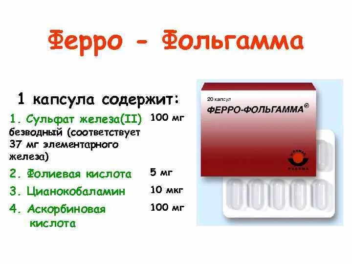 Сульфат железа 325 мг препарат. Ферро фольгамма. Препараты железа ферро фольгамма. Ферро фольгамма таблетки.