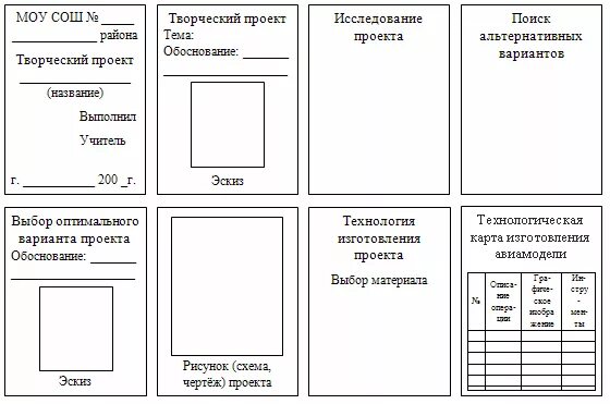 Презентация индивидуальный проект 10 класс шаблон. Как оформляется проектная работа в школе пример. Как оформляется проект образец 2 класс. Как правильно оформить проект 6 класс. Как оформить проект на листе.