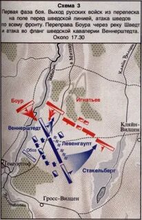Битва при садове российский современник