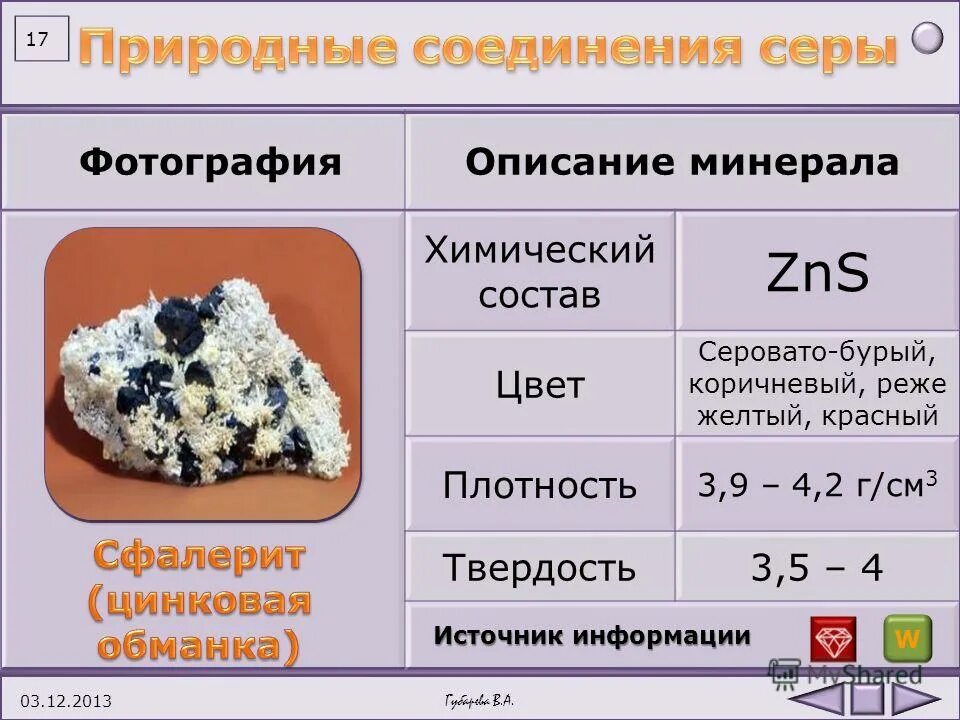 5 природных веществ