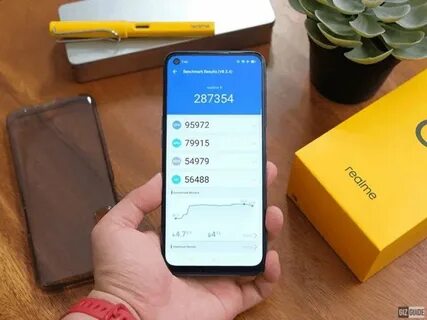 Оплата телефоном реалми