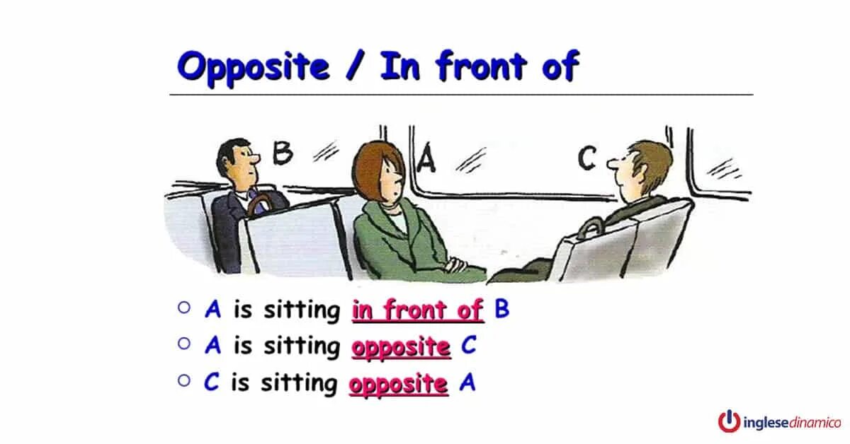 Opposite in Front of разница. Предлоги opposite и in Front of. Отличие opposite и in Front of. In Front of in the Front of разница. Opposite of each