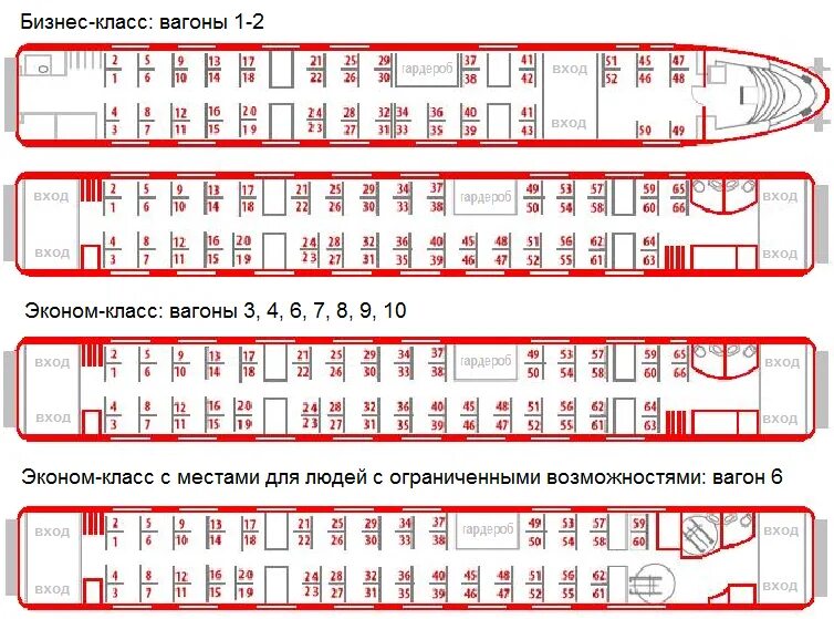 Как выбрать места по ходу движения поезда. Сапсан вагон 8 расположение мест. Сапсан схема вагонов. Сапсан 759 расположение мест. Сапсан 761 расположение мест.