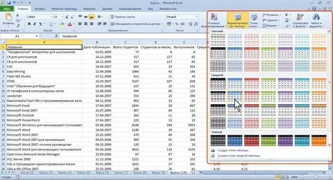 Оформление таблицы в excel