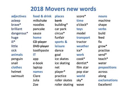 Teaching Together New words for 2018 Starters, Movers and Flyers gambar png...