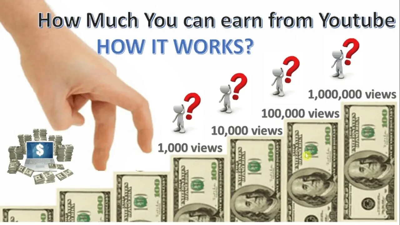 Youtube make money. Doing money. How to make money.
