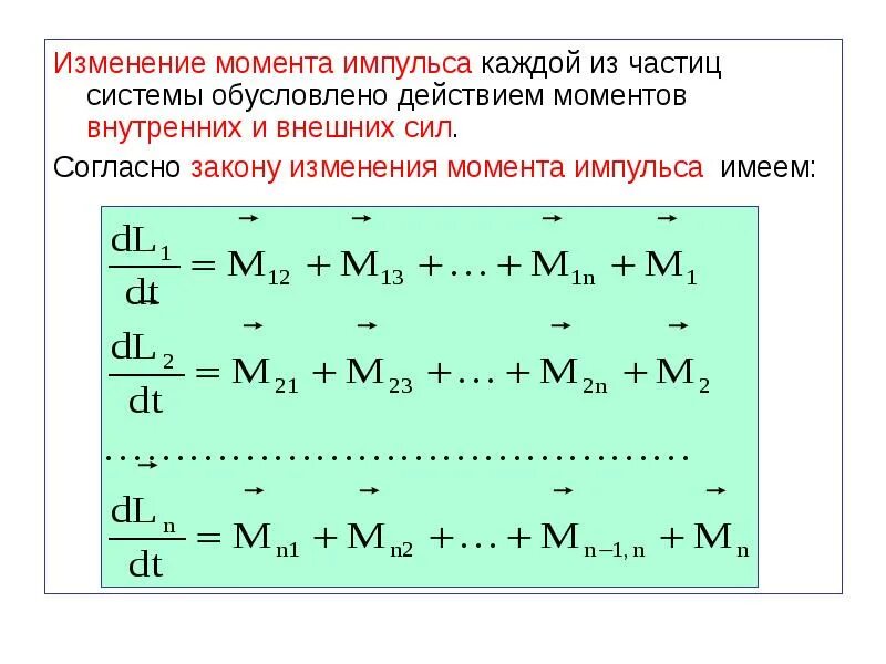 Как изменится момент