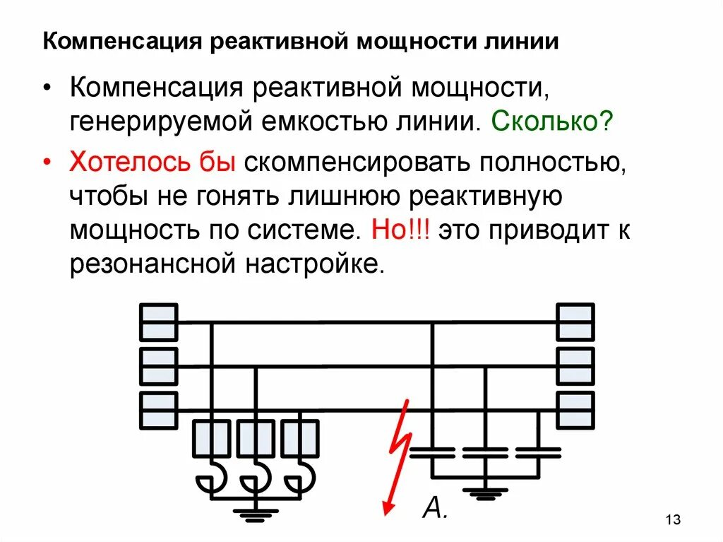 Компенсация реактивной мощности в электрических сетях 0. Схема компенсации реактивной мощности. Компенсация реактивной мощности двигателя схема. Схема подключения компенсаторов реактивной мощности. Поперечная компенсация реактивной мощности.