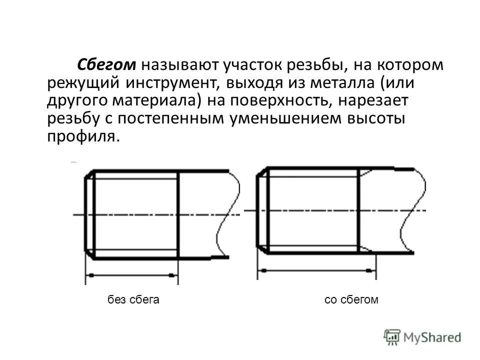 Гост выходы сбеги. Сбег резьбы. Участки резьбы. Элементы резьбы сбег. Сбег резьбы на чертеже.