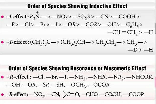 Order effect. Order effect. Order effect. Scientific method. Order effect.