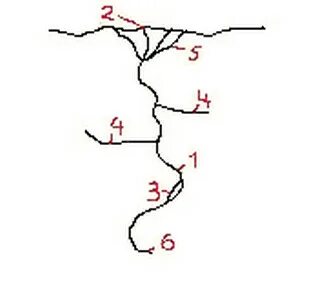 Приток 3 буквы