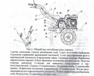 Технические характеристики мотоблока