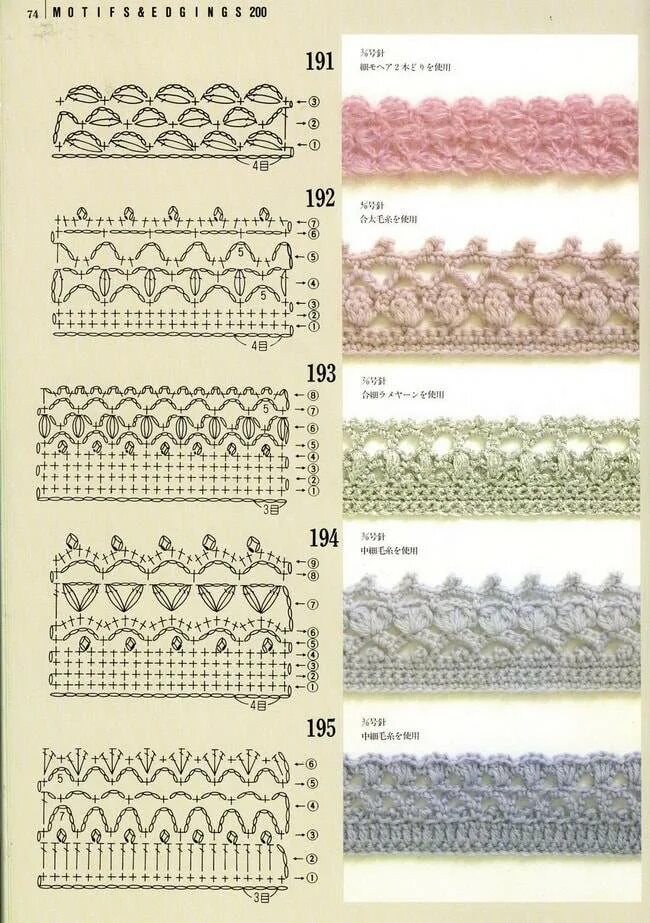 Обвязка кардигана крючком схемы. Обвязать крючком край изделия схемы. Обвязка края крючком веерочками схема. Схемы для обвязывания края крючком. Обвязать шаль крючком схемы.