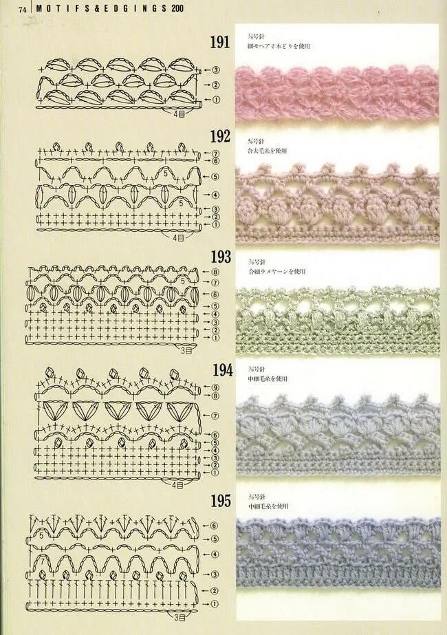 Обвязка края изделия схемы. Схемы для обвязывания края крючком. Обвязка крючком края изделия схемы веерочки. Обвязка края крючком веерочками схема. Обвязать крючком край вязаного изделия.