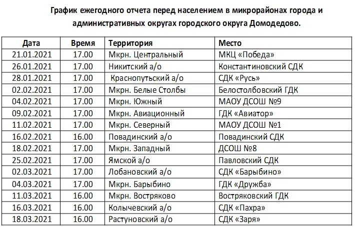 Отчетность 2023 г. График отчетов. Расписание отчетов. График отчетности на 2023 год. График отчетов в 2023 году.