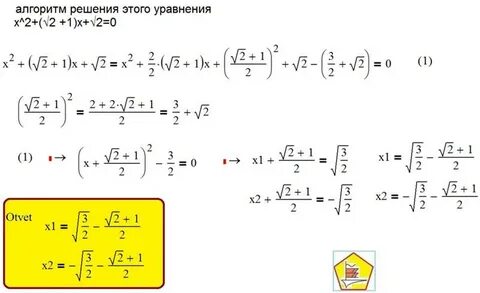 Полный квадрат функции