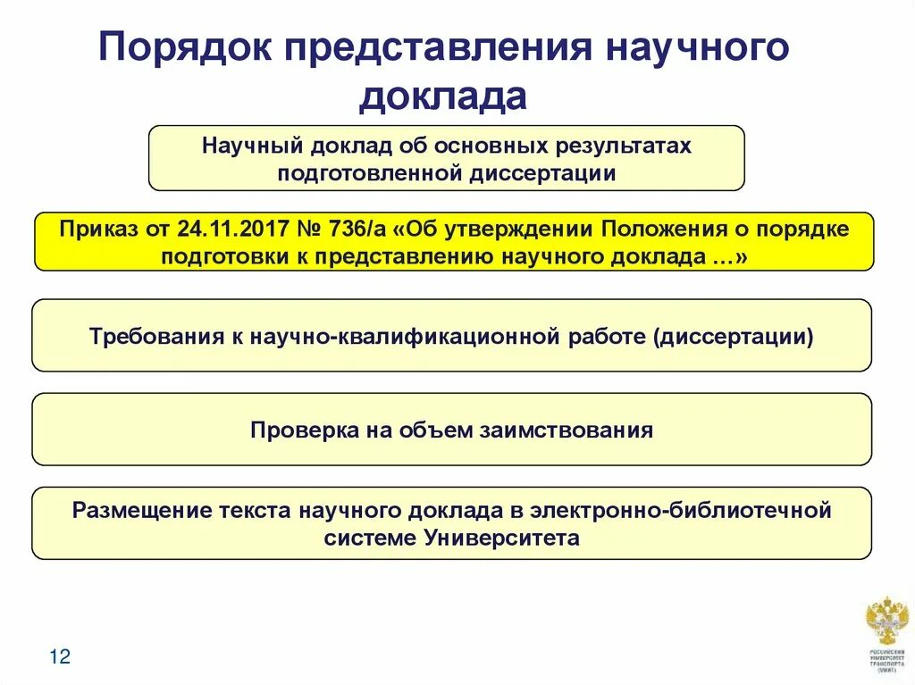 Защита научного доклада. Представление научного доклада. Каковы правила изложения и представления научного доклада. Порядок представления.