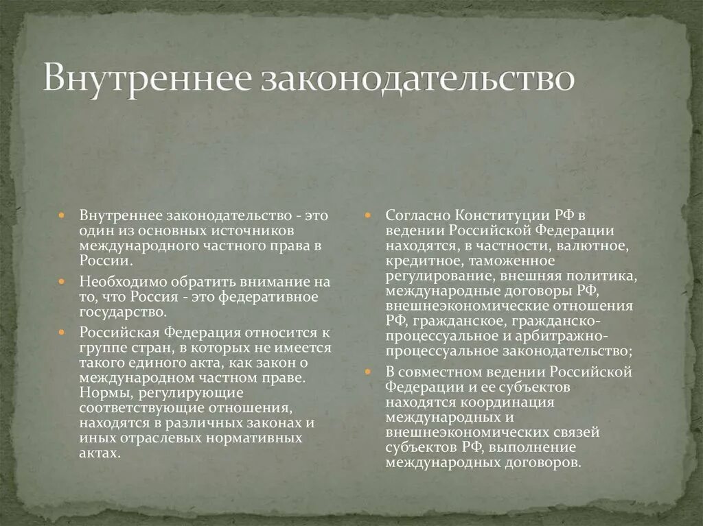 Внутреннее законодательство рф. Внутреннее законодательство. Внутреннее законодательство государства.