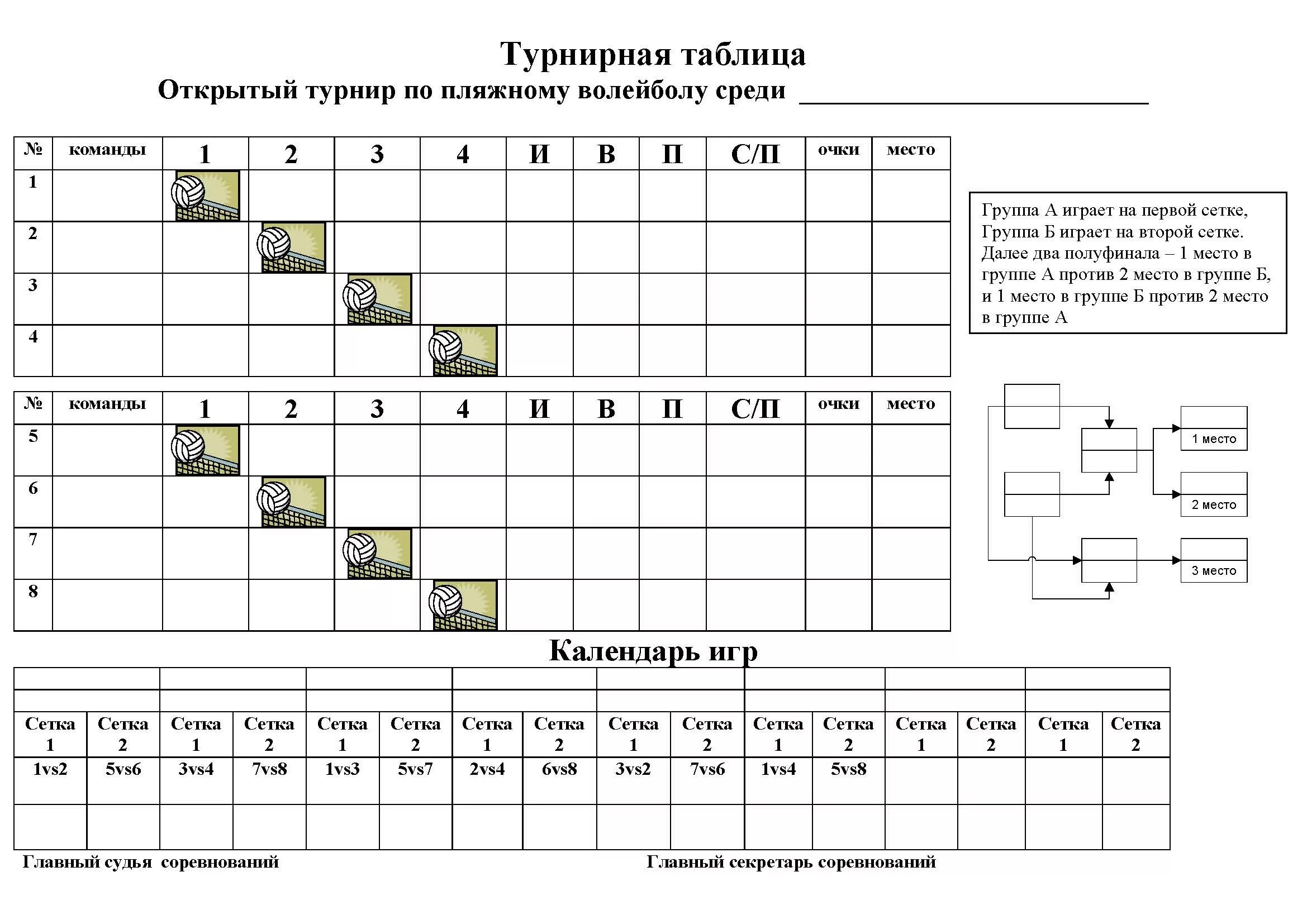 Таблица игр по волейболу на 4 команды. Турнирная таблица по волейболу на 8 команд. Таблица соревнований по волейболу сетка. Таблица волейбол на 4 команды. Таблица игр 3 команды