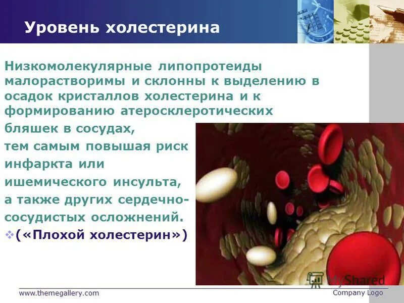 Холестерин к чему приводит. Холестерин презентация. Кристаллы холестерина. Кристаллы холестерина в крови. Холестерин слайд.